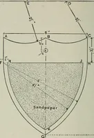 An illustration from Educational woodworking for home and school (1908)
