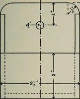 An illustration from Educational woodworking for home and school (1908)