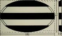 An illustration from Educational woodworking for home and school (1908)