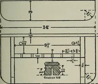 An illustration from Educational woodworking for home and school (1908)