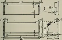 An illustration from Educational woodworking for home and school (1908)