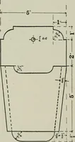 An illustration from Educational woodworking for home and school (1908)