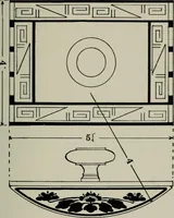 An illustration from Educational woodworking for home and school (1908)