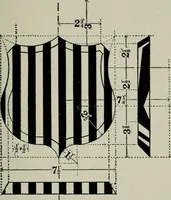 An illustration from Educational woodworking for home and school (1908)