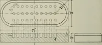 An illustration from Educational woodworking for home and school (1908)