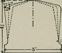 An illustration from Educational woodworking for home and school (1908)