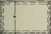 An illustration from Educational woodworking for home and school (1908)