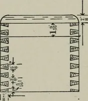 An illustration from Educational woodworking for home and school (1908)