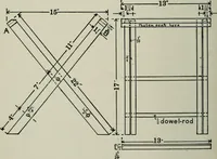An illustration from Educational woodworking for home and school (1908)