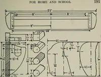 An illustration from Educational woodworking for home and school (1908)