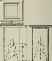 An illustration from Educational woodworking for home and school (1908)