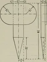 An illustration from Educational woodworking for home and school (1908)