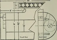 An illustration from Educational woodworking for home and school (1908)