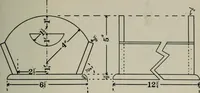 An illustration from Educational woodworking for home and school (1908)