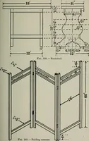 An illustration from Educational woodworking for home and school (1908)