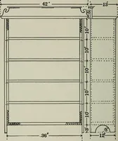 An illustration from Educational woodworking for home and school (1908)