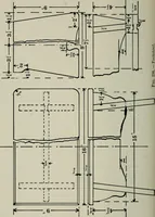 An illustration from Educational woodworking for home and school (1908)