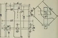 An illustration from Educational woodworking for home and school (1908)