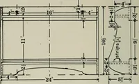 An illustration from Educational woodworking for home and school (1908)