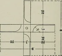 An illustration from Educational woodworking for home and school (1908)