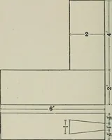 An illustration from Educational woodworking for home and school (1908)