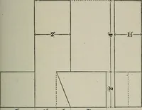 An illustration from Educational woodworking for home and school (1908)