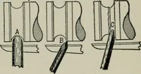 An illustration from Educational woodworking for home and school (1908)