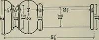 An illustration from Educational woodworking for home and school (1908)