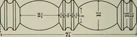 An illustration from Educational woodworking for home and school (1908)