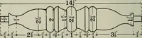 An illustration from Educational woodworking for home and school (1908)