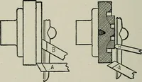 An illustration from Educational woodworking for home and school (1908)