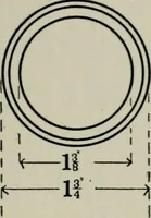 An illustration from Educational woodworking for home and school (1908)