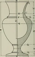 An illustration from Educational woodworking for home and school (1908)