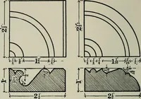 An illustration from Educational woodworking for home and school (1908)