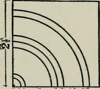 An illustration from Educational woodworking for home and school (1908)