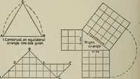 An illustration from Educational woodworking for home and school (1908)