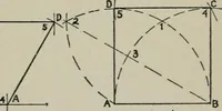 An illustration from Educational woodworking for home and school (1908)
