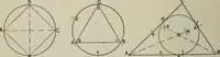 An illustration from Educational woodworking for home and school (1908)