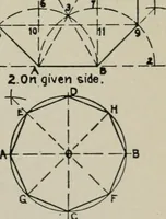An illustration from Educational woodworking for home and school (1908)