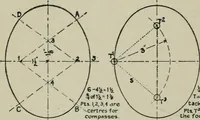 An illustration from Educational woodworking for home and school (1908)