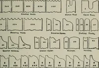 An illustration from Educational woodworking for home and school (1908)