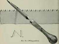 An illustration from Educational woodworking for home and school (1908)