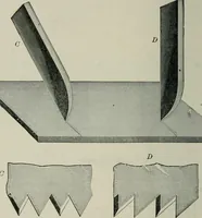 An illustration from Educational woodworking for home and school (1908)