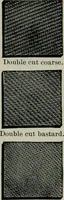 An illustration from Educational woodworking for home and school (1908)
