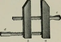 An illustration from Educational woodworking for home and school (1908)
