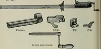 An illustration from Educational woodworking for home and school (1908)