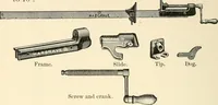An illustration from Educational woodworking for home and school (1908)