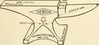 An illustration from Educational woodworking for home and school (1908)