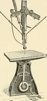 An illustration from Educational woodworking for home and school (1908)