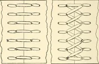 An illustration from Educational woodworking for home and school (1908)